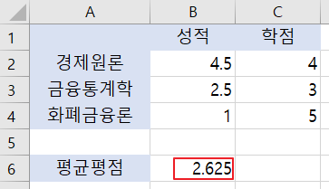 엑셀 수식 계산 검증6
