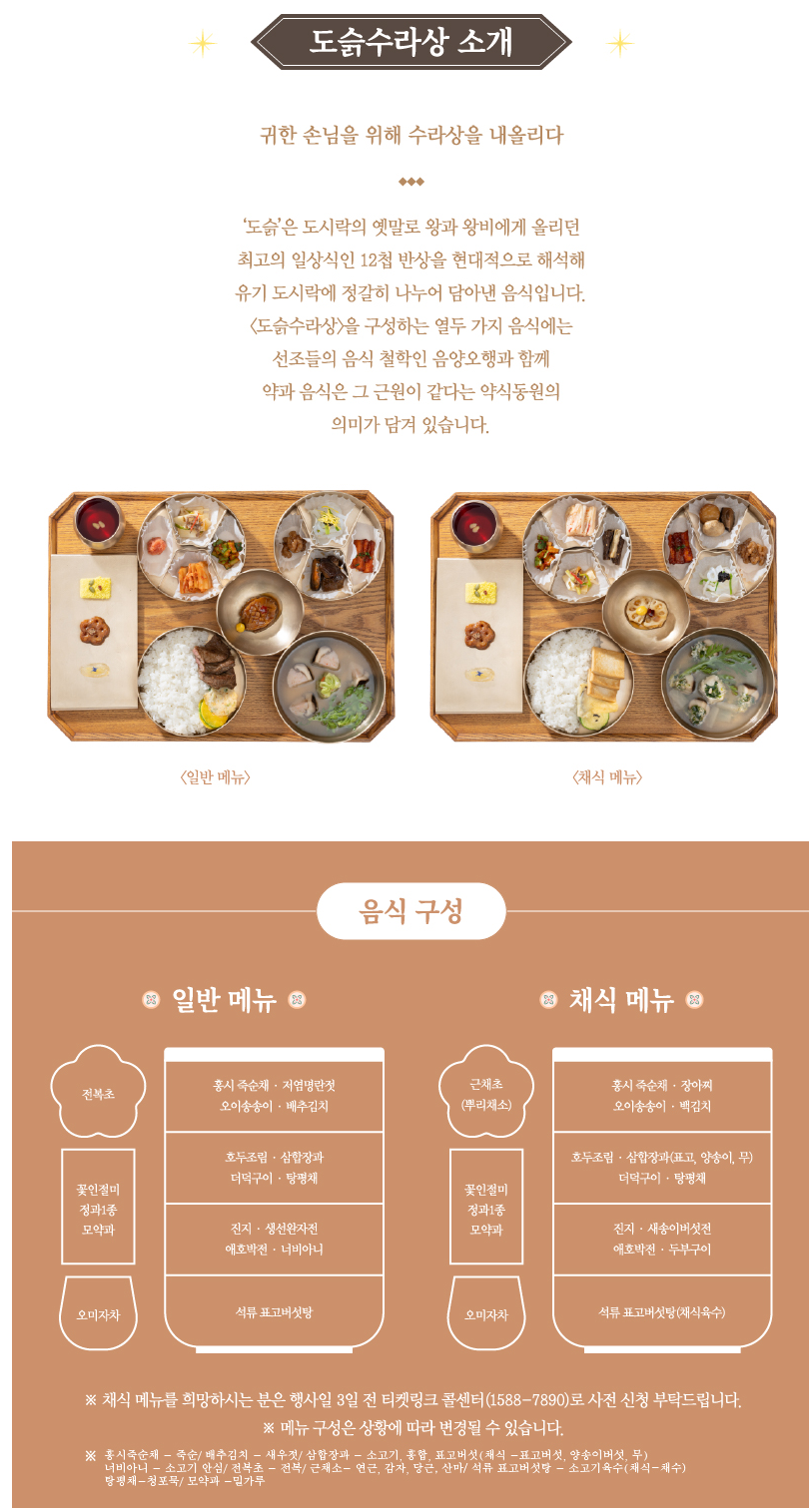 2024년 경복궁 별빛여행 프로그램
