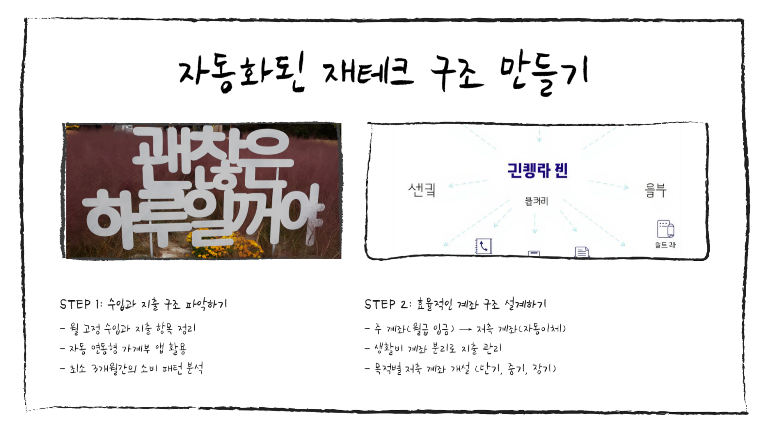 자동화된 재테크 구조 만들기