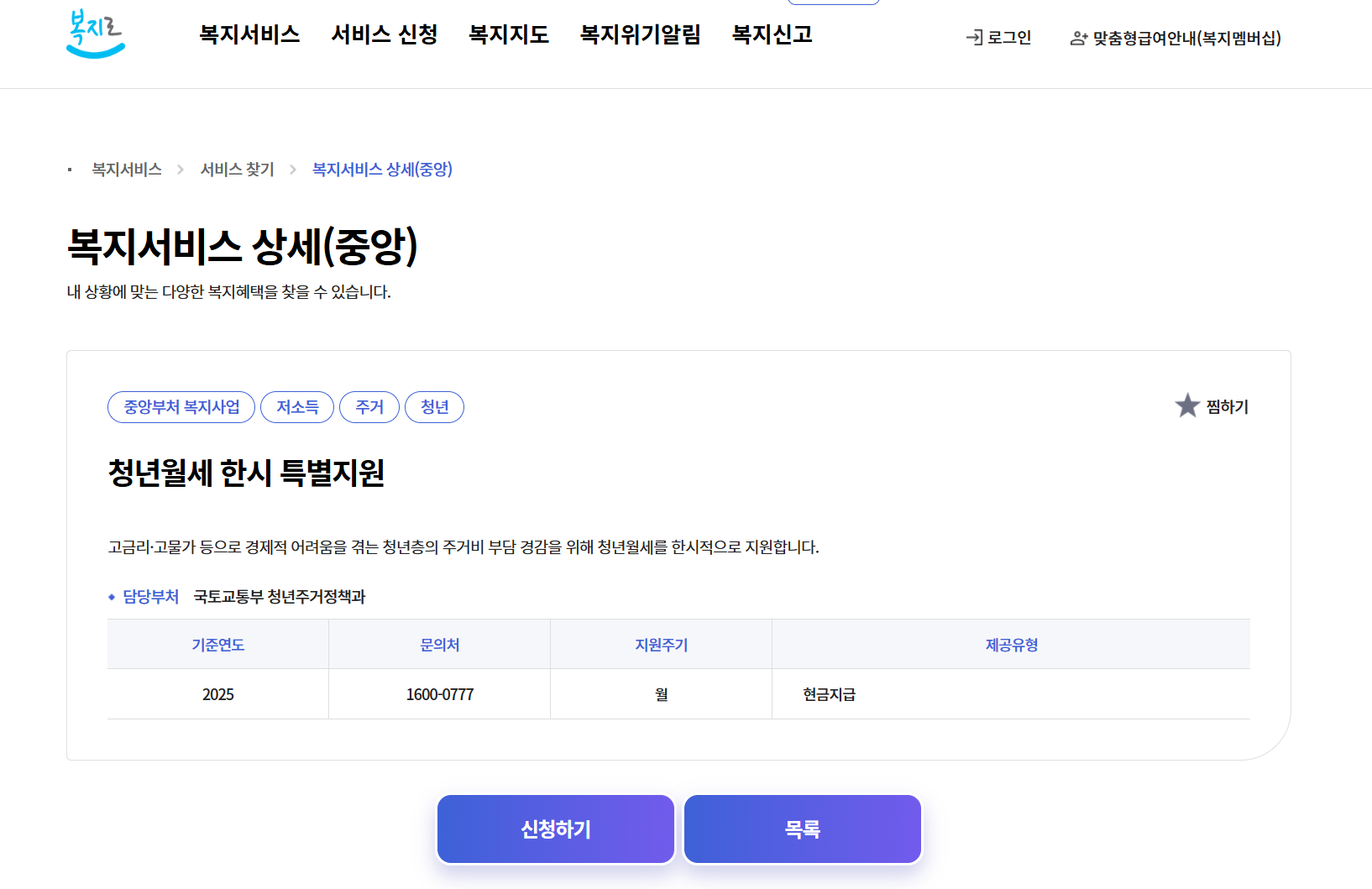 청년 월세 지원 신청방법 자격조건 필요서류 총정