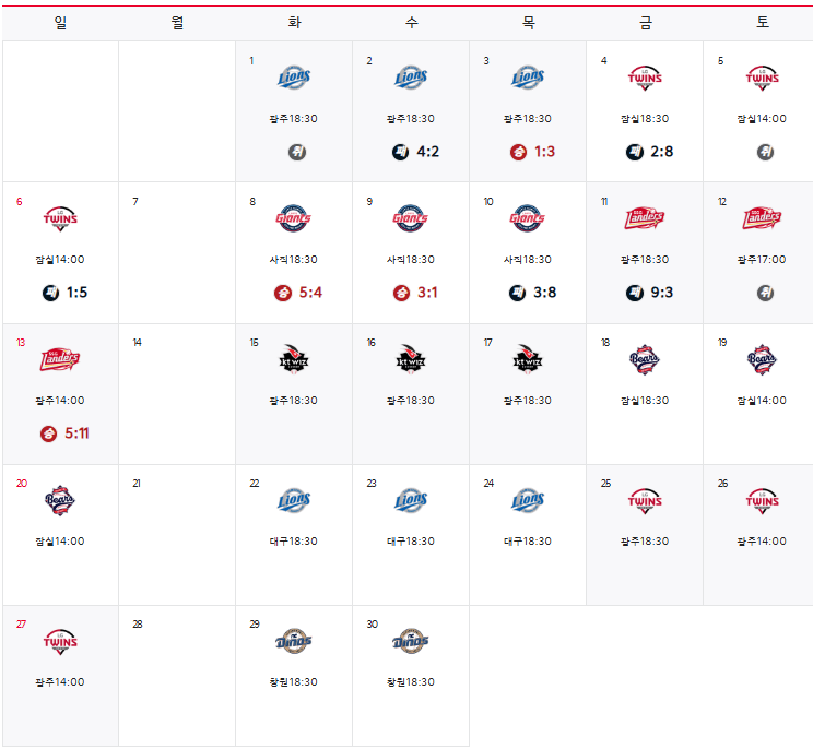 기아 타이거즈 4월 경기일정