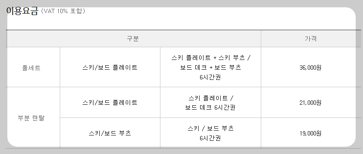 장비렌탈 이용요금