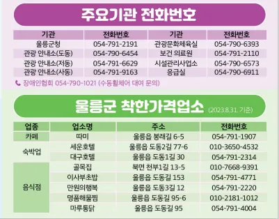 울릉도-숙박업소