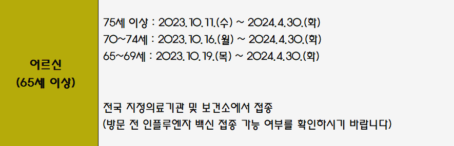 독감예방접종