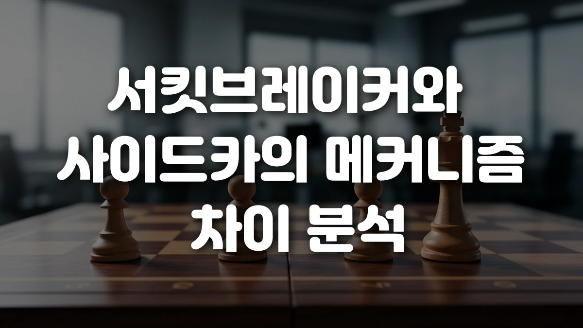 서킷브레이커와 사이드카의 메커니즘 차이 분석