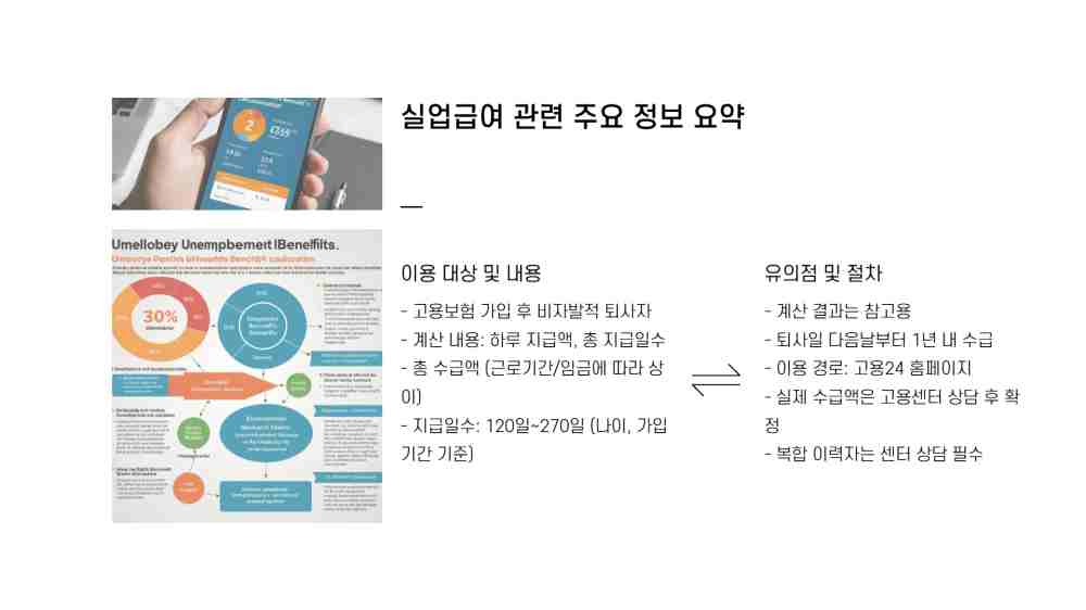 2025년 실업급여 계산기 - 구직급여 모의계산