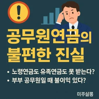 2025년 공무원연금 인상률과 수령액 정보_13