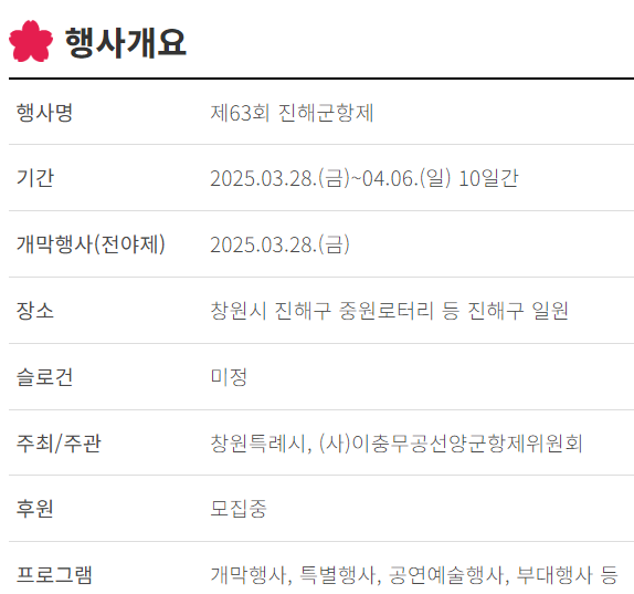 진해군항제 일정 진해 벚꽃축제 진해 날씨