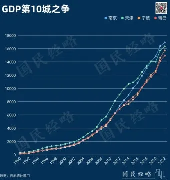 gdp 란 경제용어 완벽이해_20