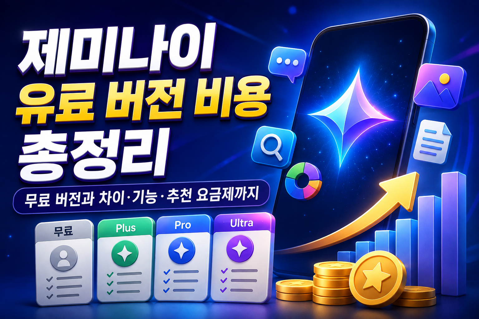 제미나이 유료 버전 비용 총정리｜무료 버전과 차이&middot;기능&middot;추천 요금제까지 관련 사진