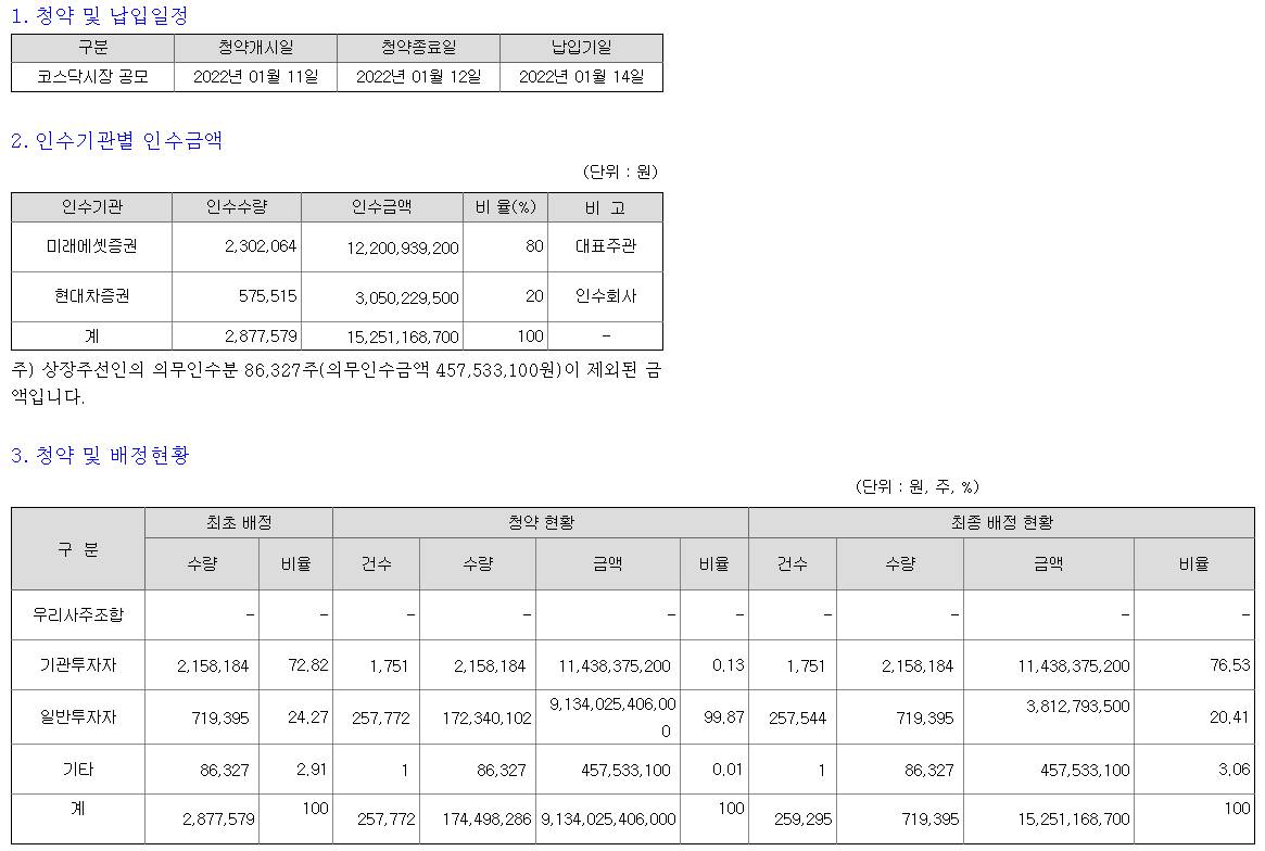 오토앤 청약