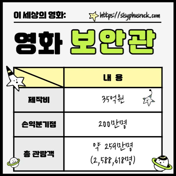 영화 보안관