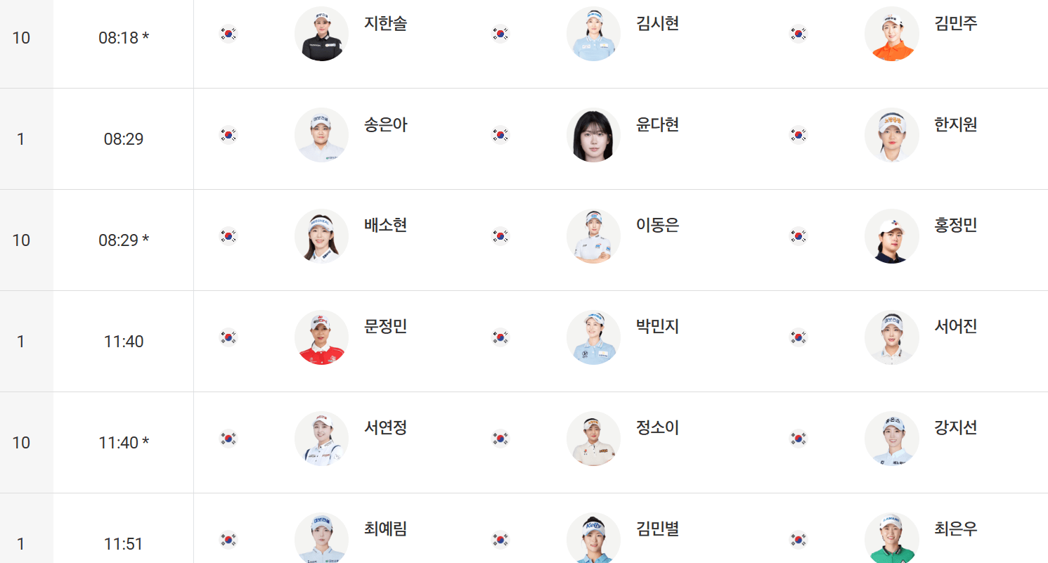 KLPGA 2025 더헤븐 마스터즈 티켓 주차장 교통편 완벽정리