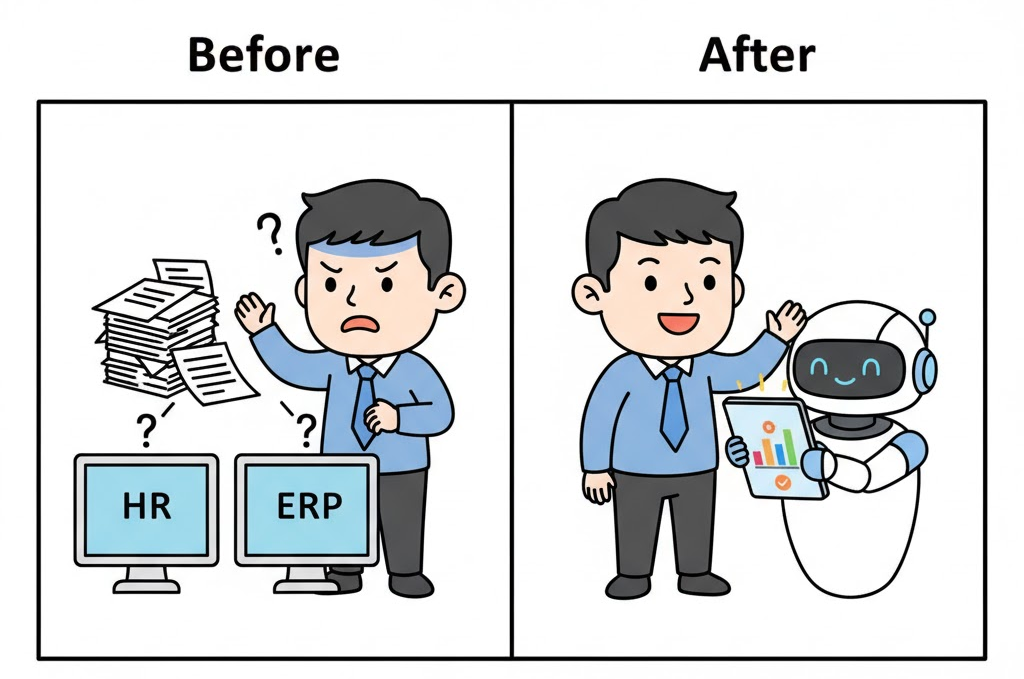 사내 AI 비서 비교 이미지