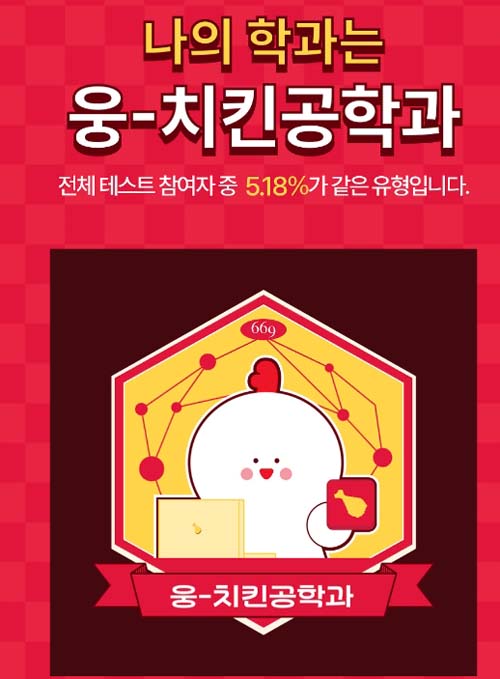 치킨공학과