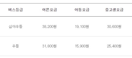 논산 인천공항 리무진 버스 시간표 요금 예약 방법