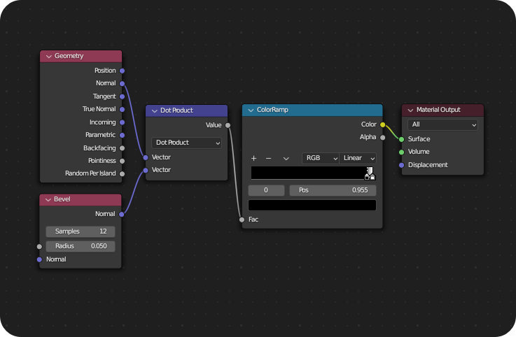 blender3d