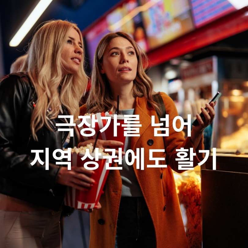 문화가 있는 날, 6000원 영화할인권