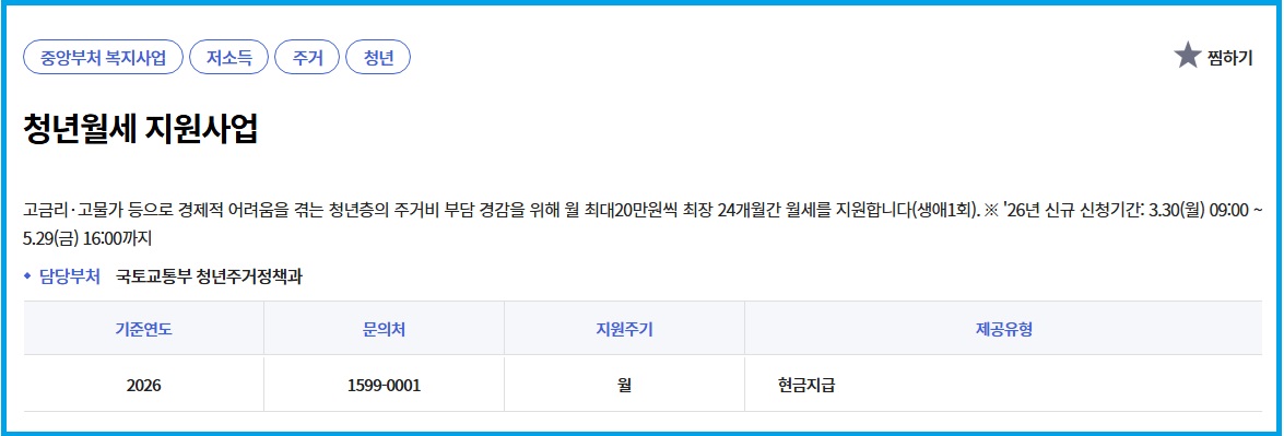 복지로 청년월세지원사업 안내
