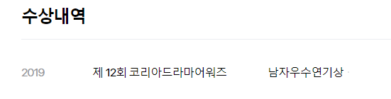 강기영-수상내역