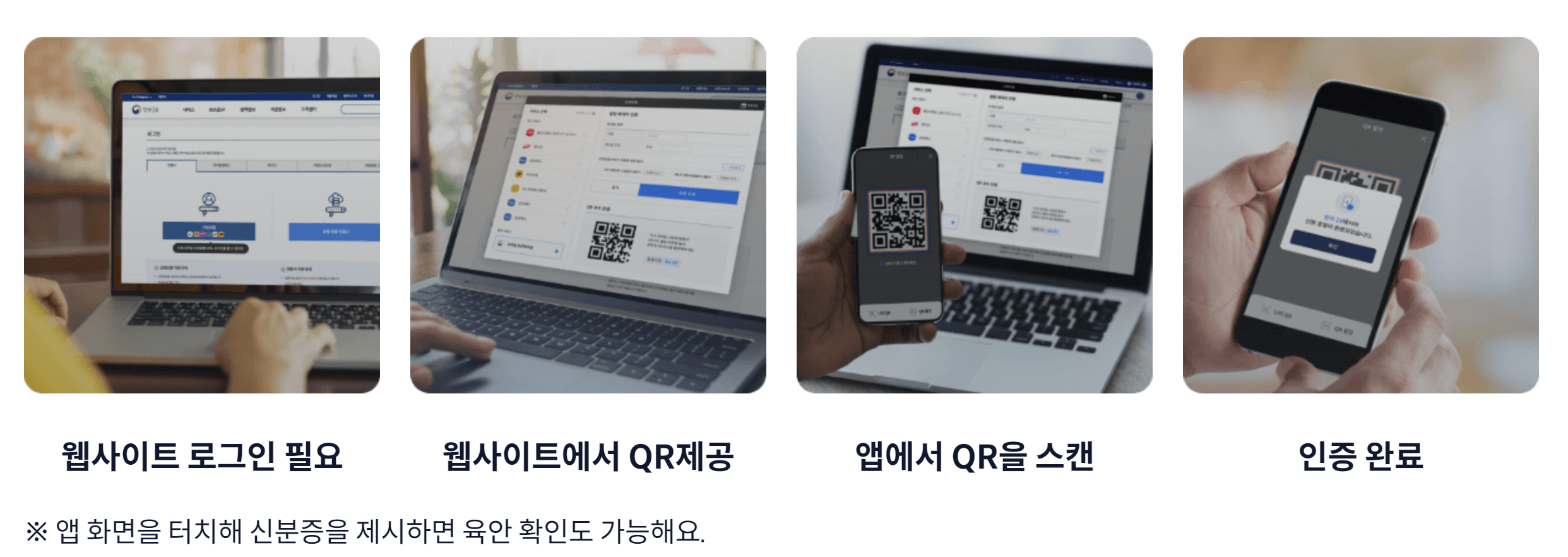 모바일 신분증