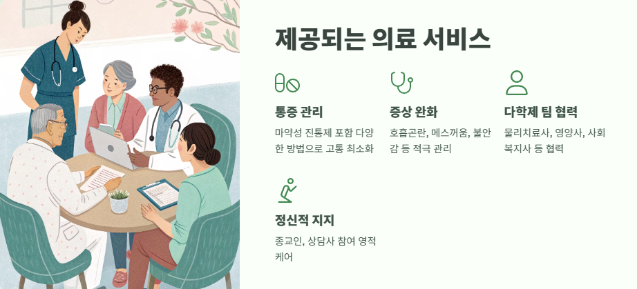 호스피스 병동이란 완벽 정리 4