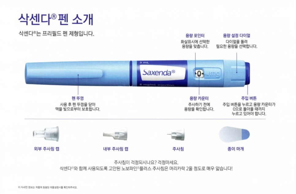 삭센다 (Saxenda) 복용 중 식단