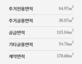 매교역 푸르지오 sk뷰 무순위 줍줍 청약