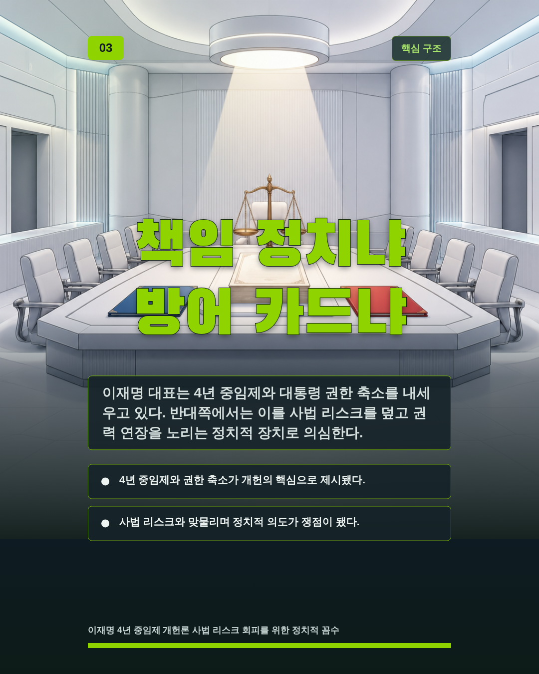 책임 정치냐 방어 카드냐