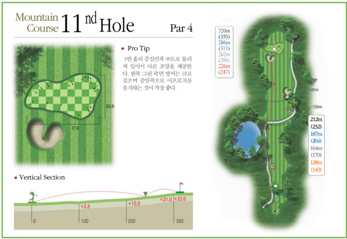 한라산 컨트리클럽 마운틴코스 2