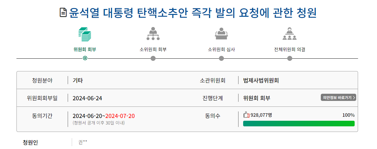 윤석열 대통령 탄핵 청원 사이트 바로가기 안내