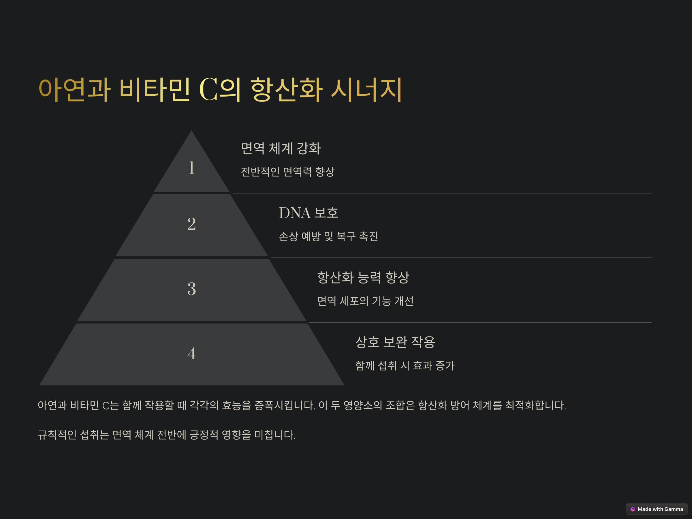 프로폴리스 아연 C 효능 면역력 7
