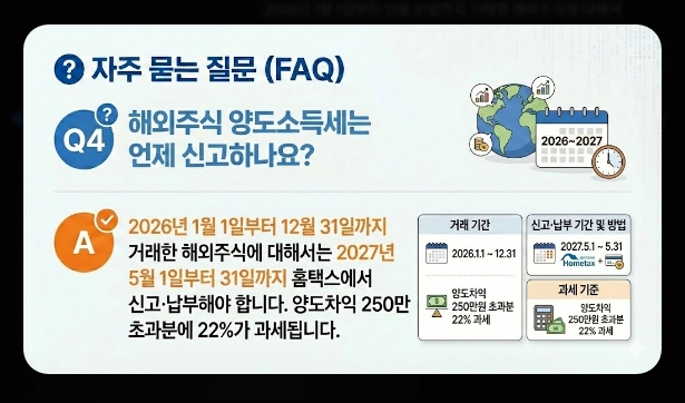 배당소득세&middot;매매차익 세금 [2026년 개정] 거래세 인상&middot;양도세&middot;종합과세 절세 총정리