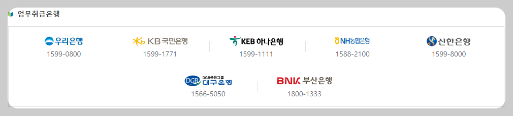 대출 가능 은행