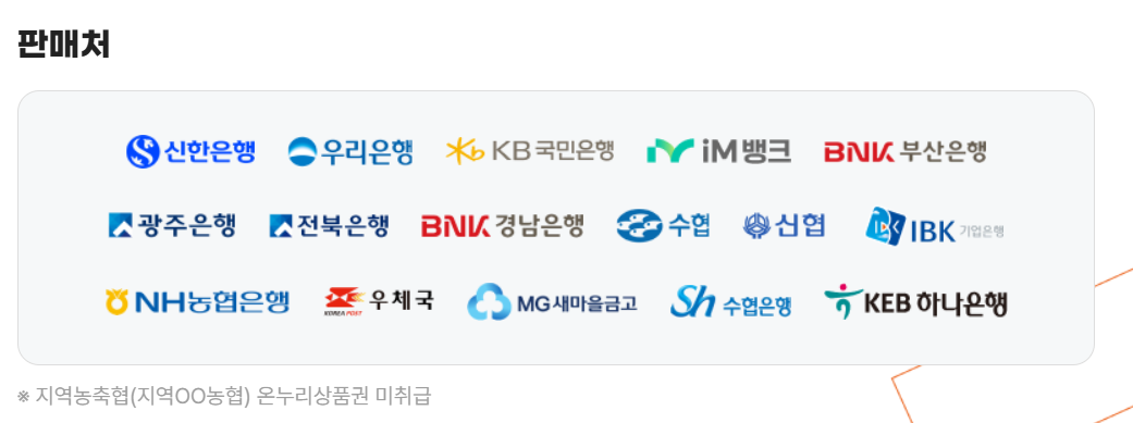 온누리상품권 구매 할인부터 대리구매 방법