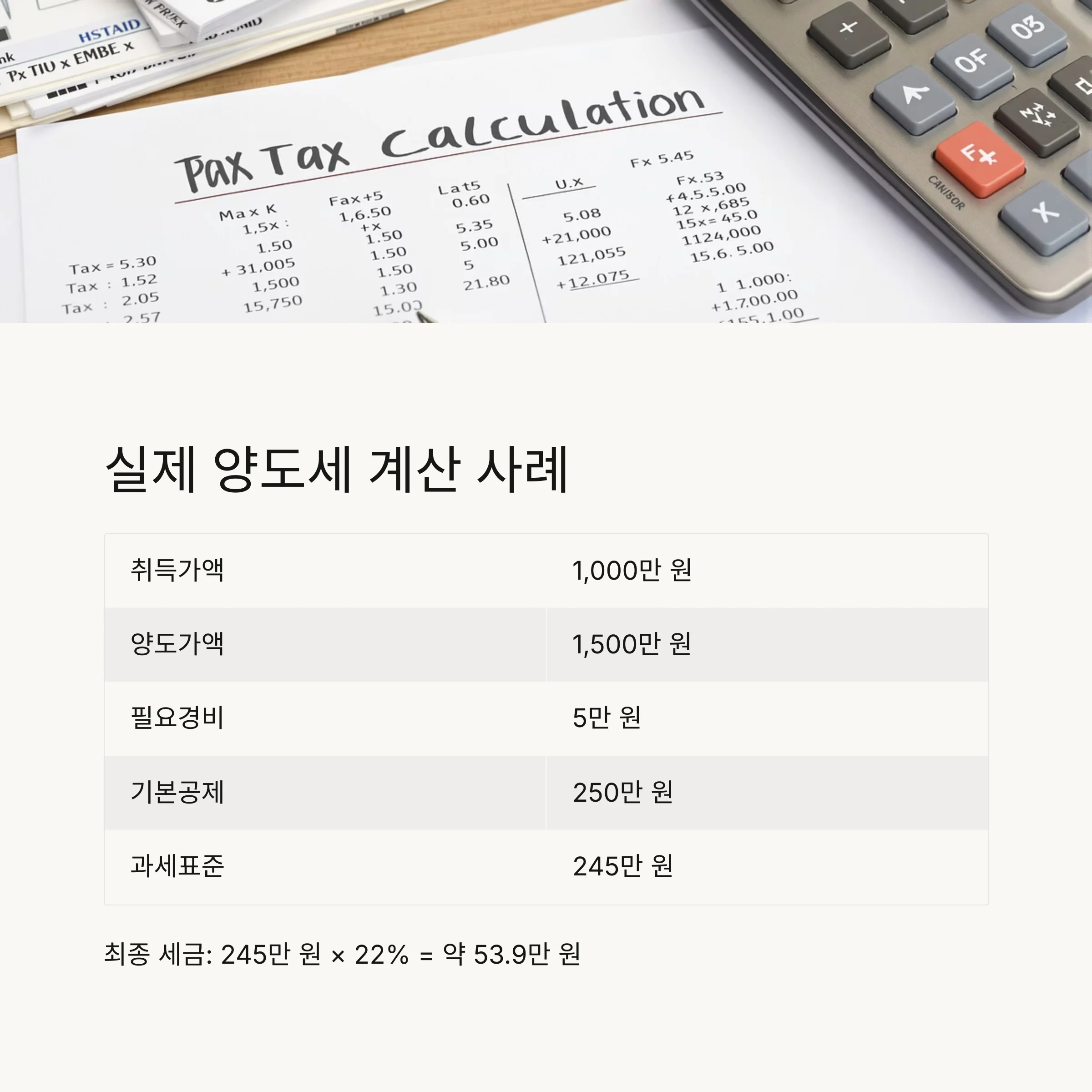 미국주식 양도세 절세 전략
