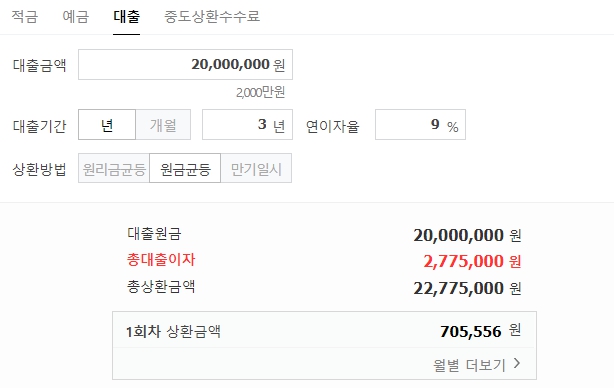 웰컴저축은행 직장인 햇살론 대상자, 조건, 금리 안내