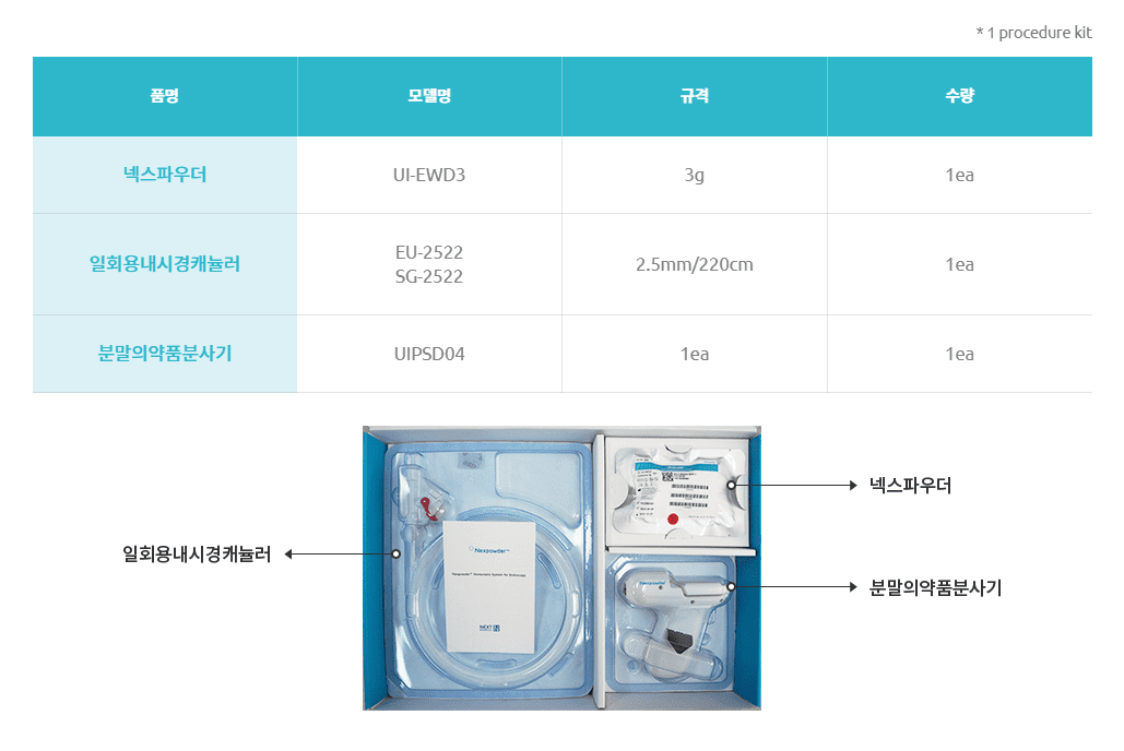 넥스트바이오메디컬 넥스파우더1