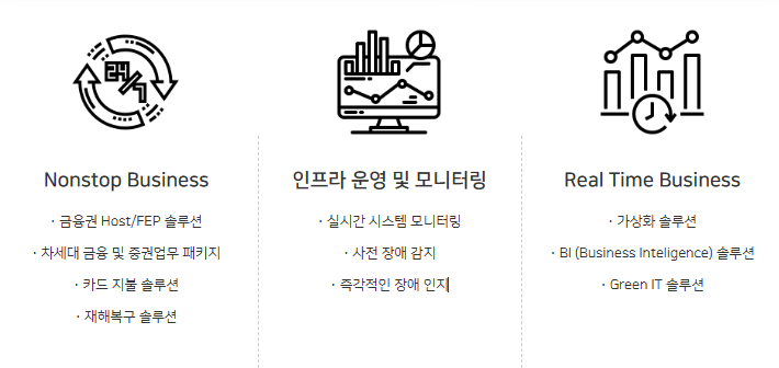 케이씨에스 엔터프라이즈 솔루션 사진