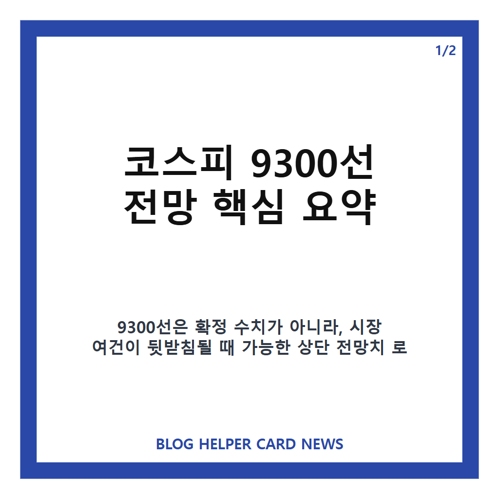 코스피 9300선 전망, 내년 예상 범위와 8500 목표치 분석 카드뉴스 1