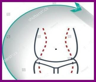 체형, 얼굴윤곽 변화