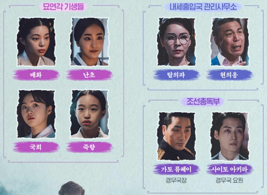 인물관계도3