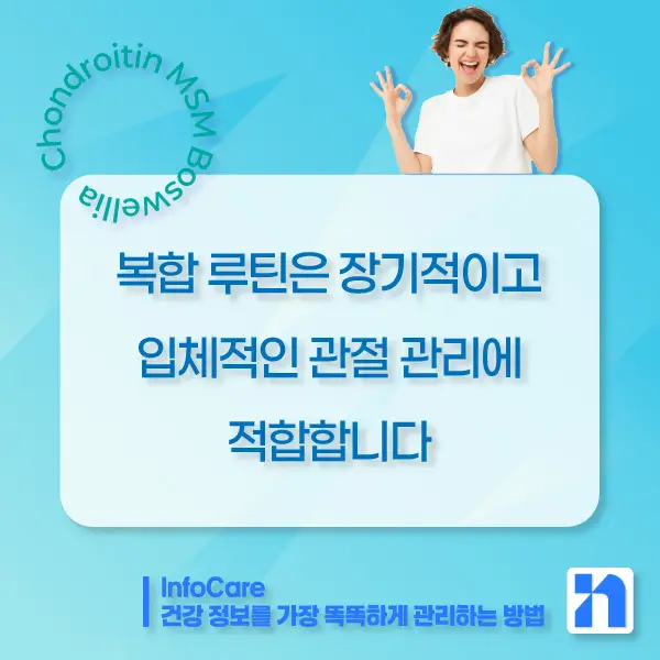 콘드로이친&amp;#44; MSM&amp;#44; 보스웰리아 조합 효능