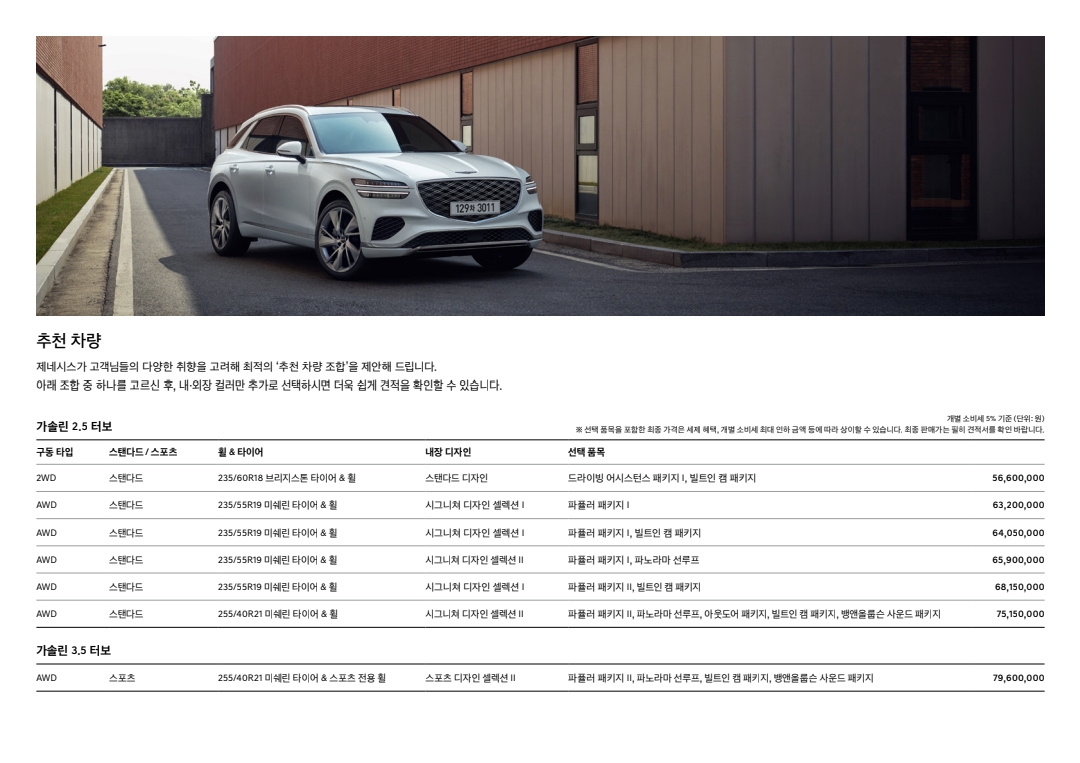 GV70 가격표 카탈로그