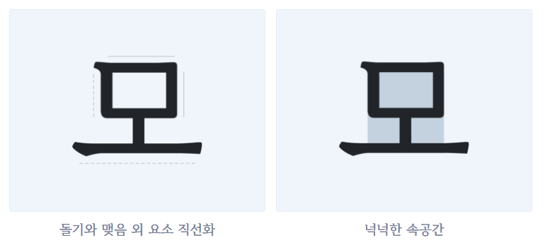 e-ink 기기와 모바일에서 또렷하게