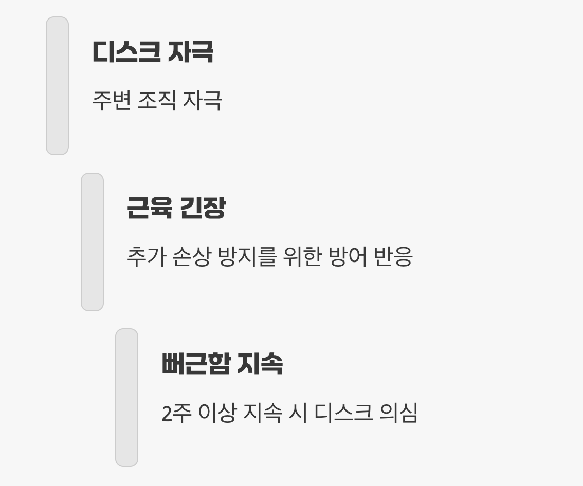 뒷목 뻐근함, 통증의 시작일 뿐