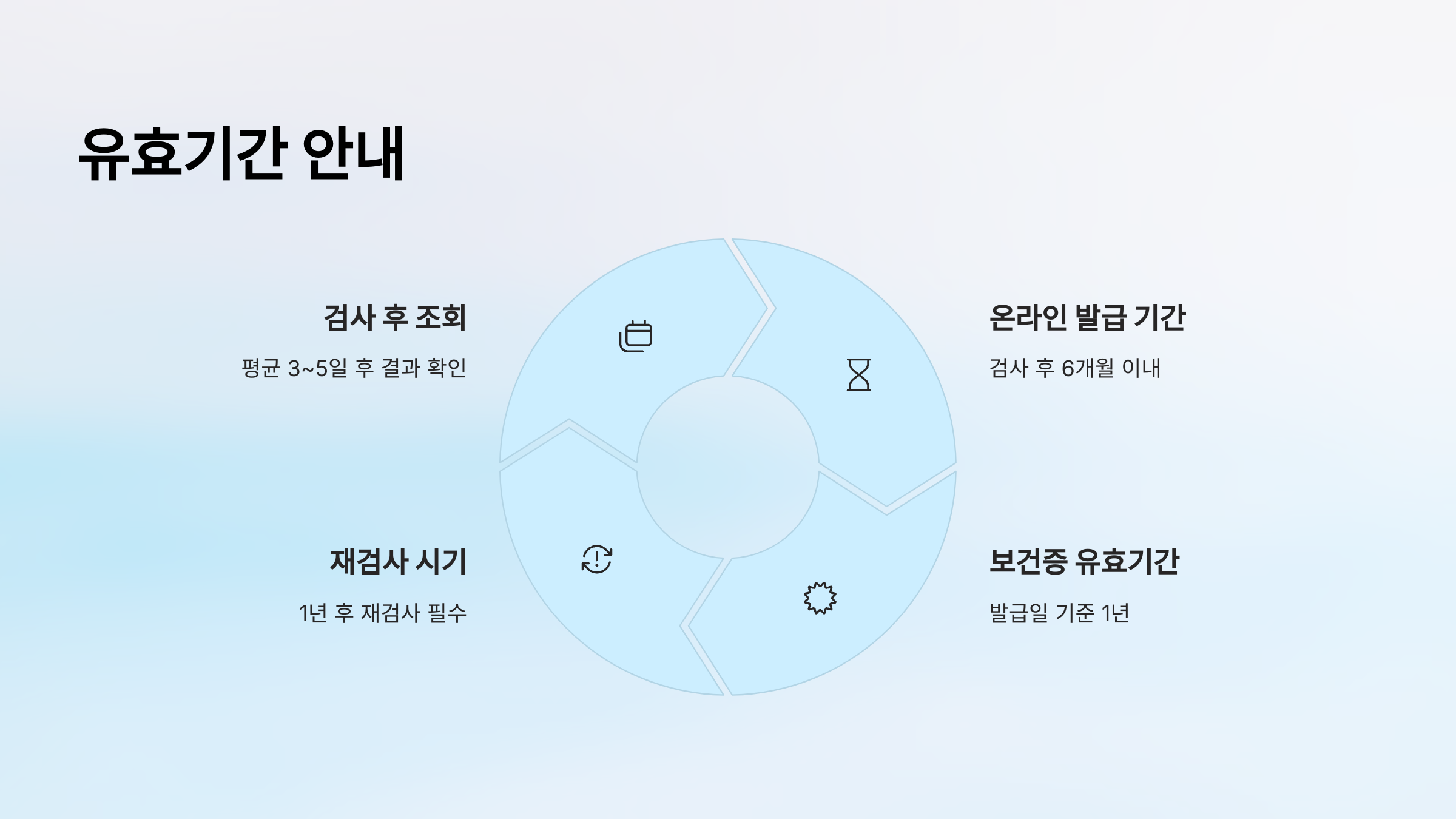 보건증 인터넷발급