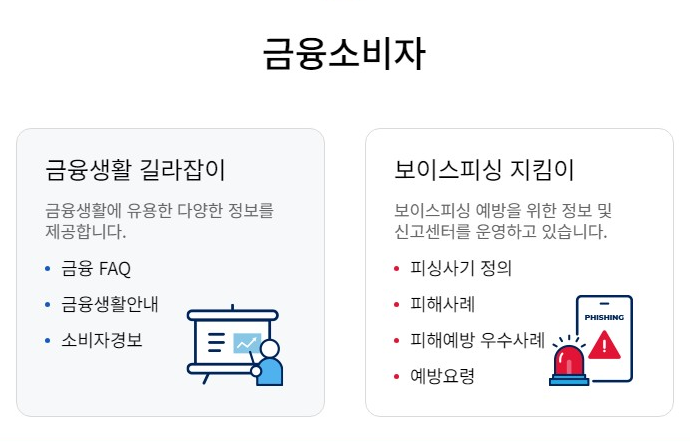 2024년, 내 신용등급에 맞는 최적의 신용대출 금리 찾기 전략은?