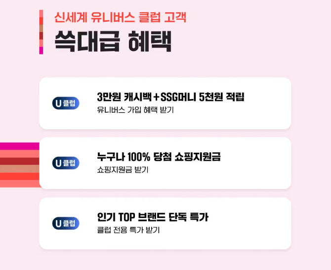 쓱데이