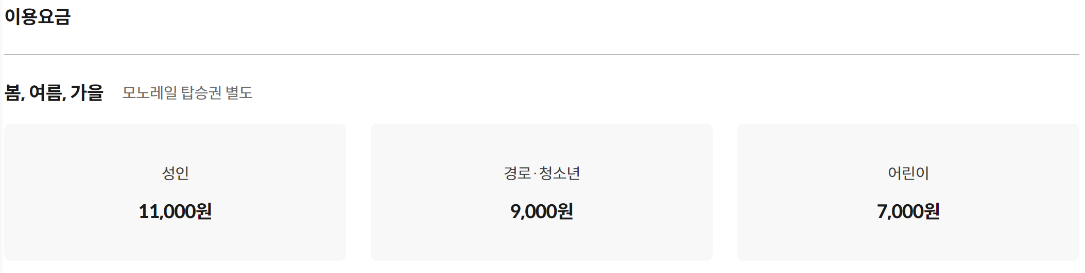 화담숲입장료
